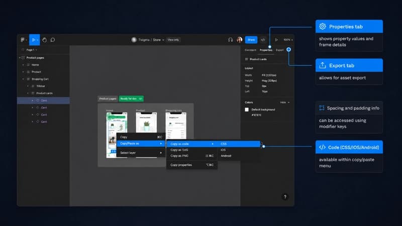 Does Every Developer Need a Figma Dev Mode Seat? An Honest 2026 Review